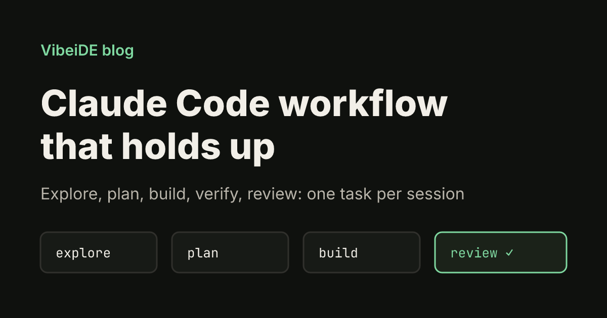 Claude Code workflow that holds up: explore, plan, build, verify, review, one task per session.