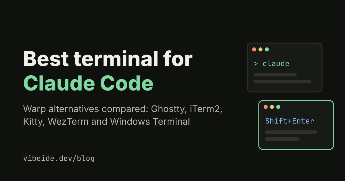 Best terminal for Claude Code: Warp alternatives compared, Ghostty, iTerm2, Kitty, WezTerm and Windows Terminal, with two terminal windows.