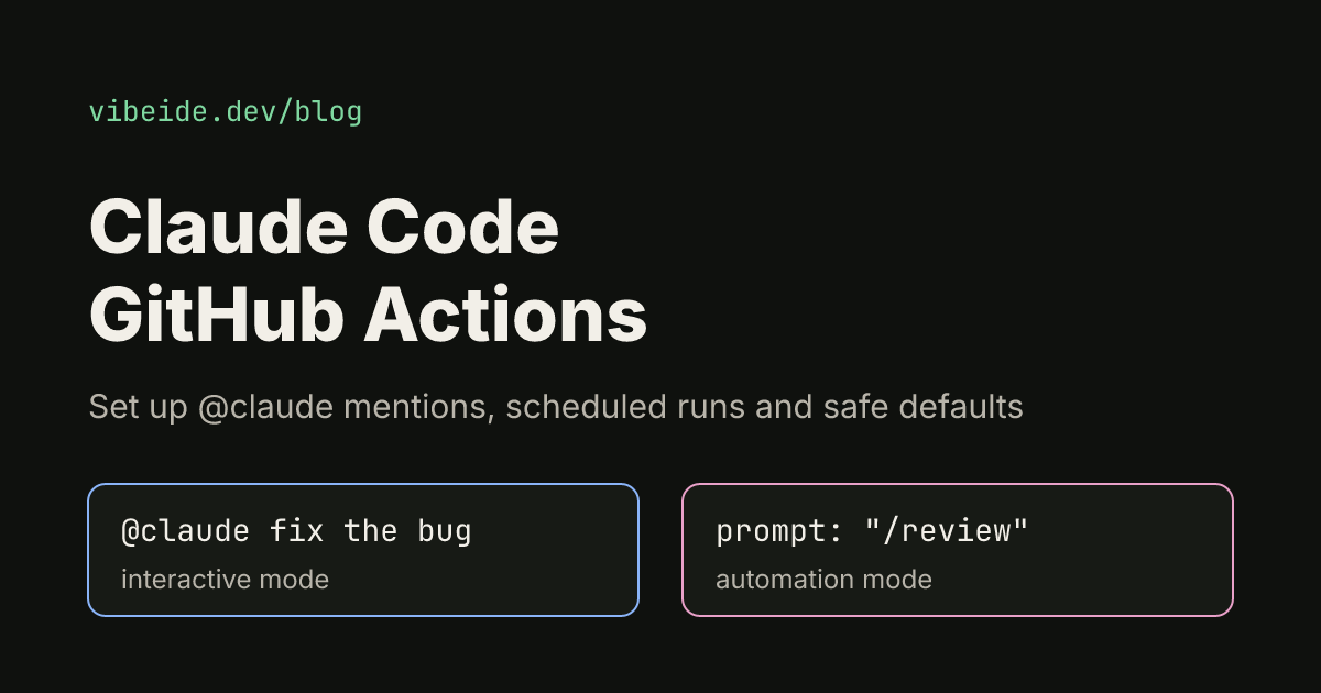 Claude Code GitHub Actions title card with two panels: an @claude fix the bug comment for interactive mode and a prompt input for automation mode.