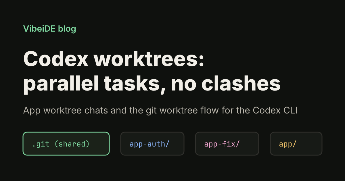 Codex worktrees: parallel tasks, no clashes. App worktree chats and the git worktree flow for the Codex CLI.