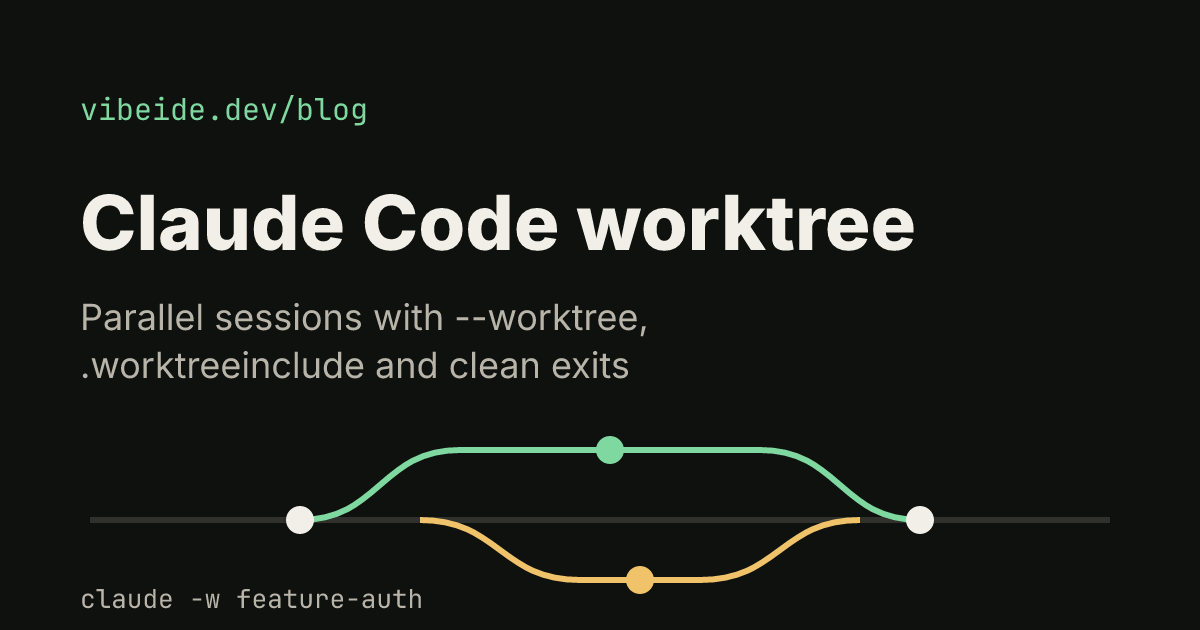 Claude Code worktree: parallel sessions with --worktree, .worktreeinclude and clean exits, with two branches splitting from a main line