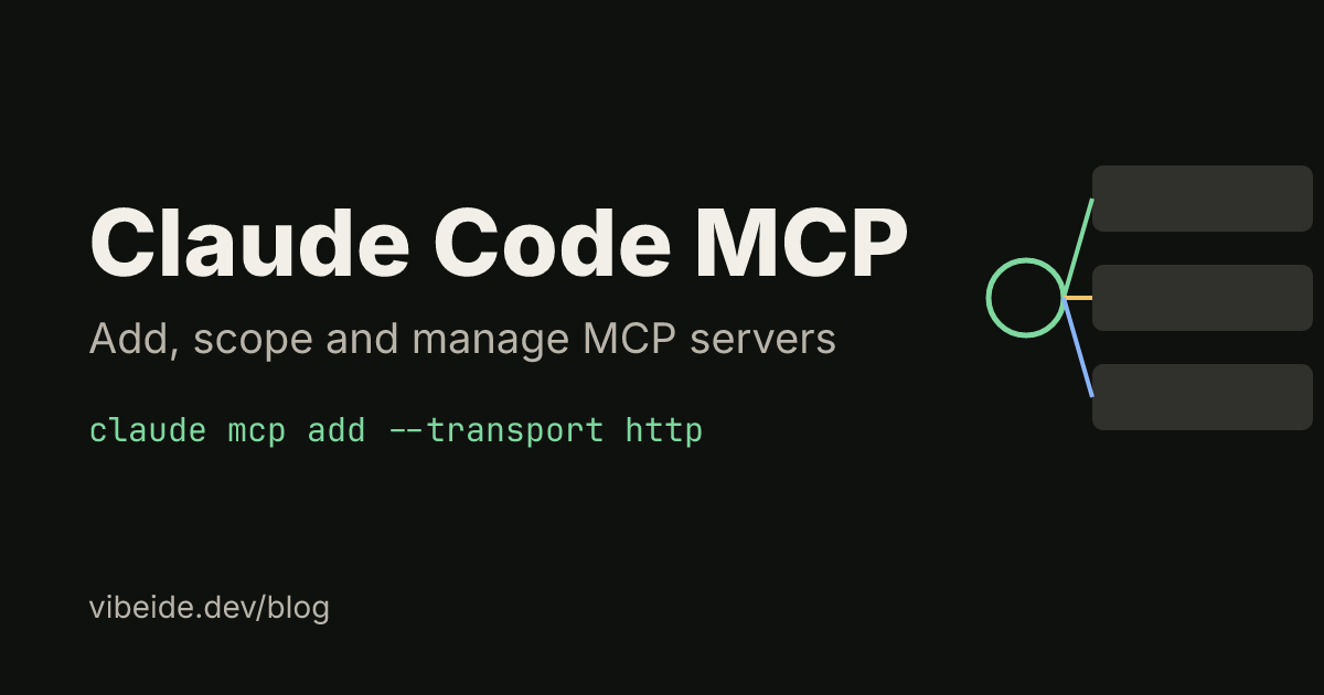 Claude Code MCP: add, scope and manage MCP servers, with the command claude mcp add --transport http