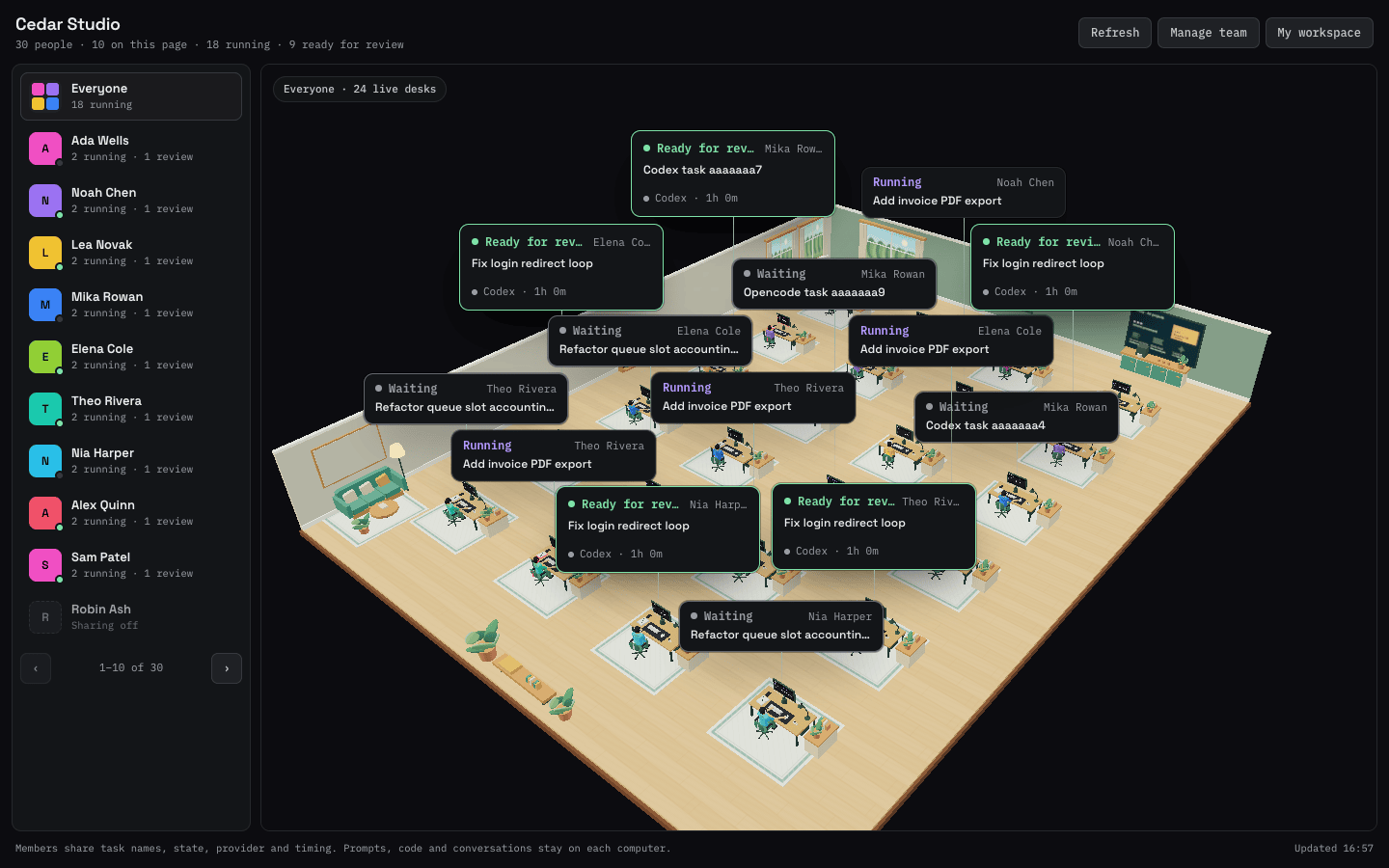 VibeiDE Company mode on the desktop: a list of teammates beside a 3D office where every live desk shows its task name, state, owner and duration